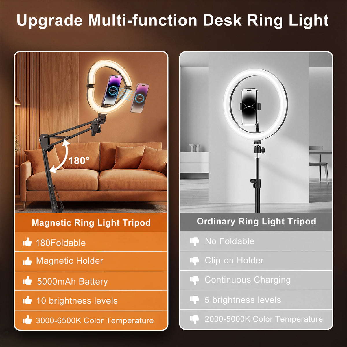 Cordless 10" Ring Light with Stand & Magnetic Phone Holder, Diyife 180° Foldable Desk Ring Light with Overhead Phone Mount, Remote, 3 Colors, 10 Brightnesses for Video