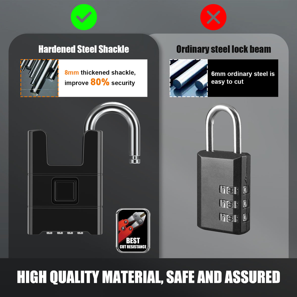 Large Heavy Duty Combination Padlock, [8mm Wraped Beam Cut Resistance] Diyife 54mm Combination Lock, Weatherproof 4 Digit Combo Lock Outdoor Padlock for Gate, Garage, Shed, School