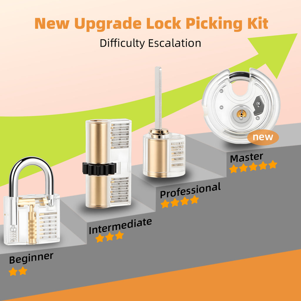 Diyife Advanced Lock Mechanism Training Kit – 25-Piece Set with 4 Clear Practice Locks