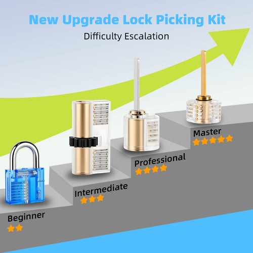 Diyife 36-Piece Lock Pick Training Kit with 4 Transparent Practice Locks