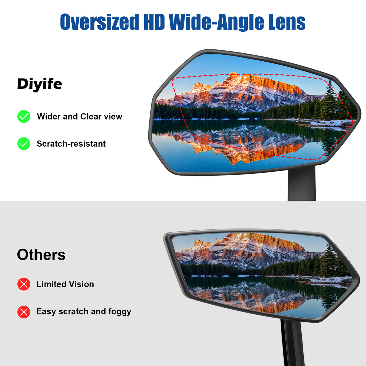 Diyife Bar End Bike Mirrors, HD Version Bicycle Mirrors for Handlebar