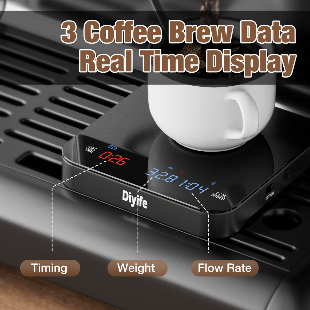 Diyife Mini Coffee Scales with Timer, 0.1g/2kg, Tri-Screen, 4 Brewing Modes, Rechargeable High Precision Digital Coffee Weighing Scales, USB-C Charging, Flow Rate for Espresso & Pour Over, Auto Timing