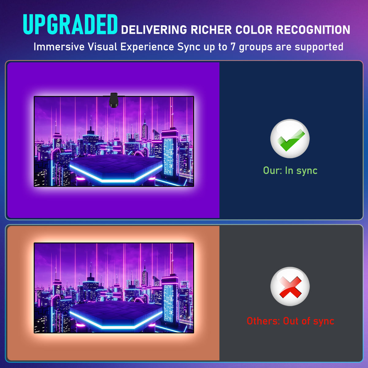 Diyife TV LED Lights, [Upgraded] 4m TV Backlights with AR Sensor Sync to 55-60 Inch TVs Screen & Music, Multiple Colors Changing RGB LED Strip Lights for TVs Work with Remote, Bluetooth, App Control [Energy Class E]