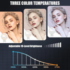 Diyife 360° Rotation Selfie Ring Light