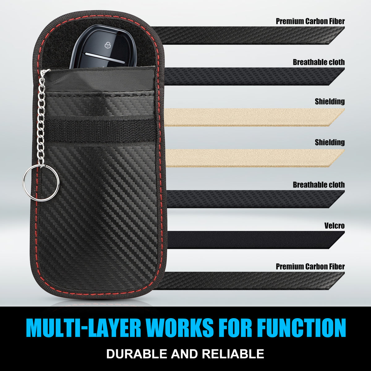 Diyife Faraday Box, RFID Box for Car Keys with 2 Pouch|Faraday Cage Key Fob Protector, Carbon Fiber Signal Blocker for Keyless Fob, Anti Theft Faraday Bags for Car Keys, Phones