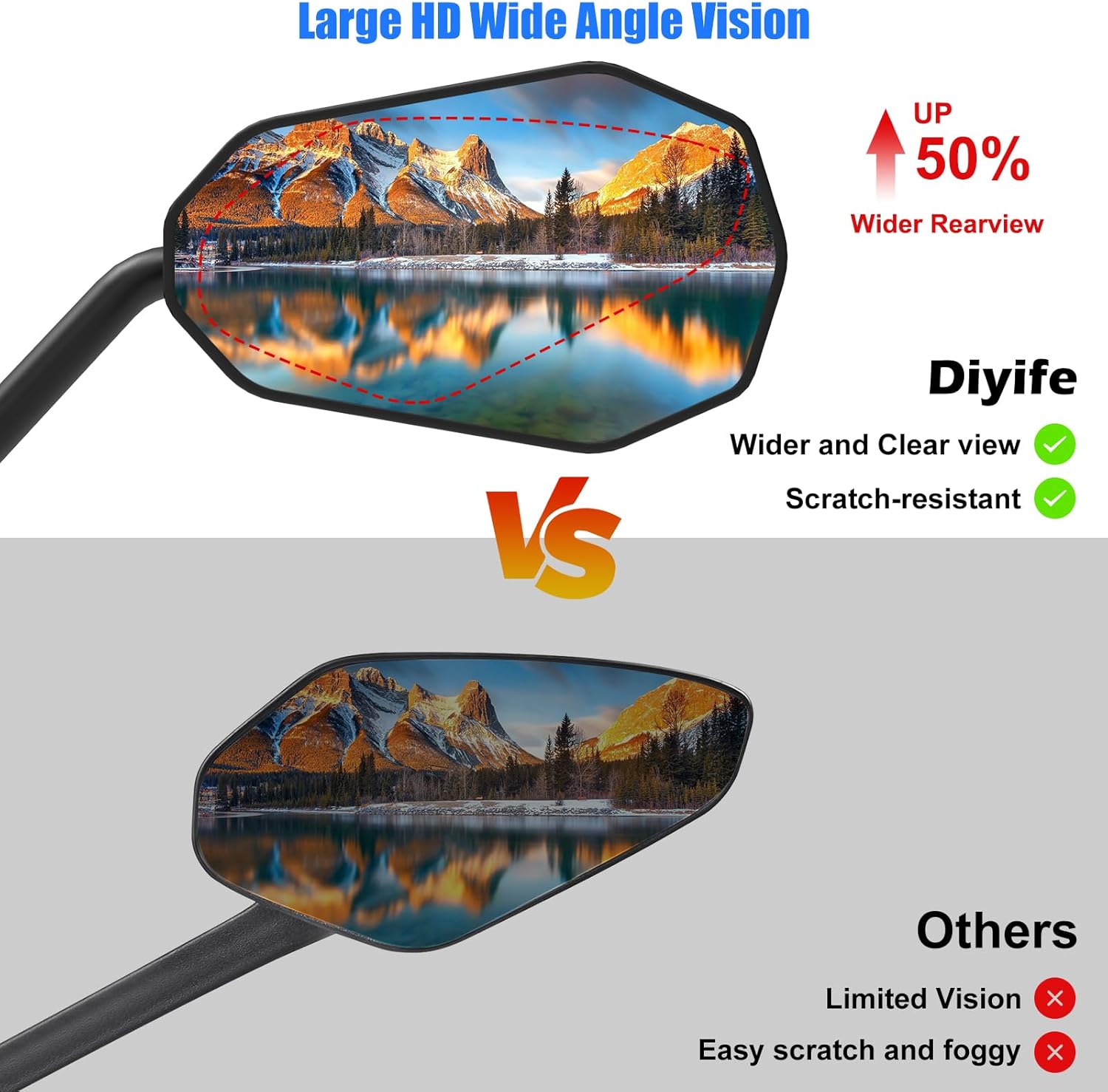 Diyife 2 Pcs HD Wide Angle Large Bicycle Mirrors