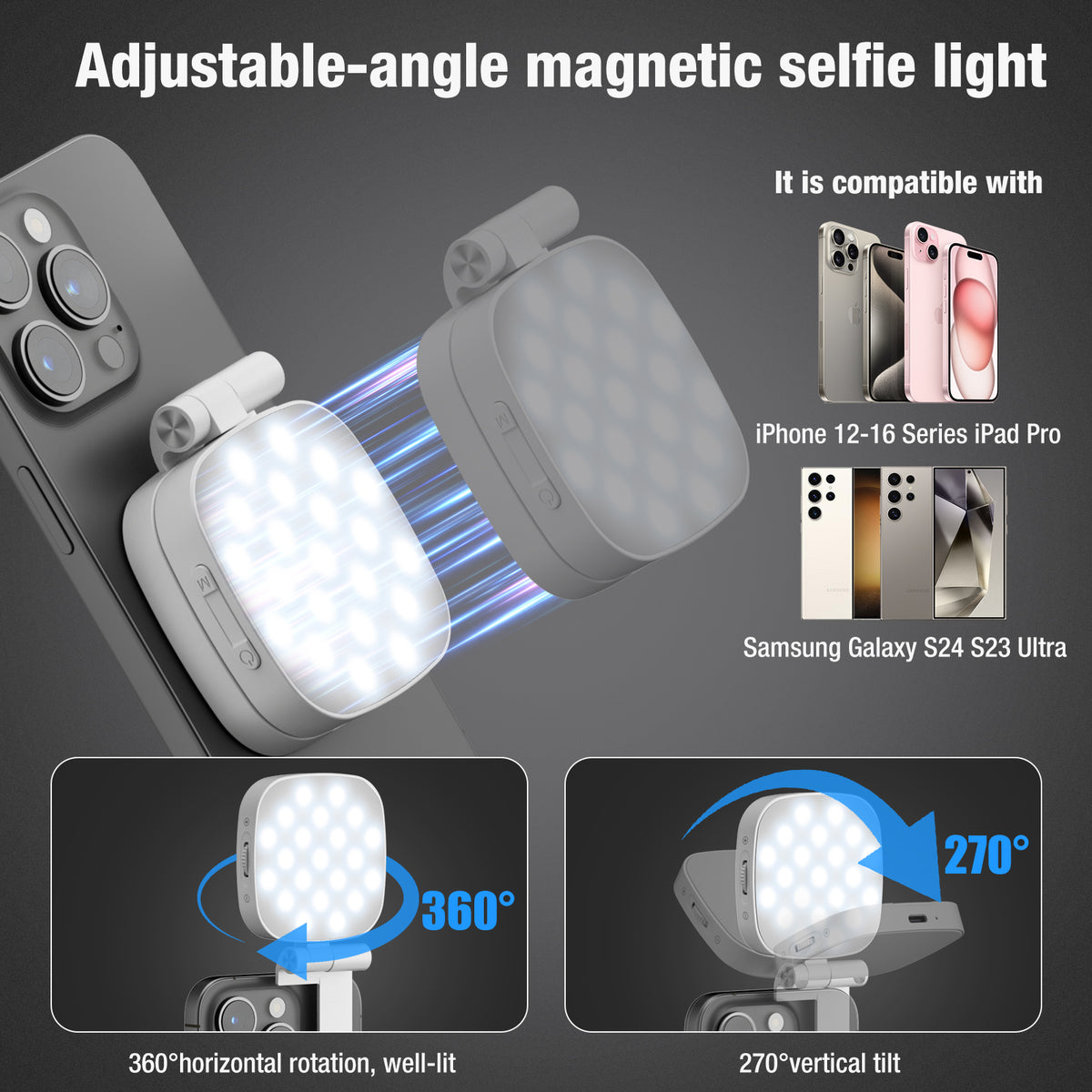 Magnetic Selfie Light for Phone, [Compatible with MagSafe] Diyife 360° Rotatable Clip on Phone Light with Mirror, CRI95, 2500K-9000K, 6 Modes, Portable Phone Ring Light for Video Call, Makeup