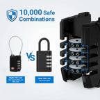 Diyife TSA Locks for Luggage