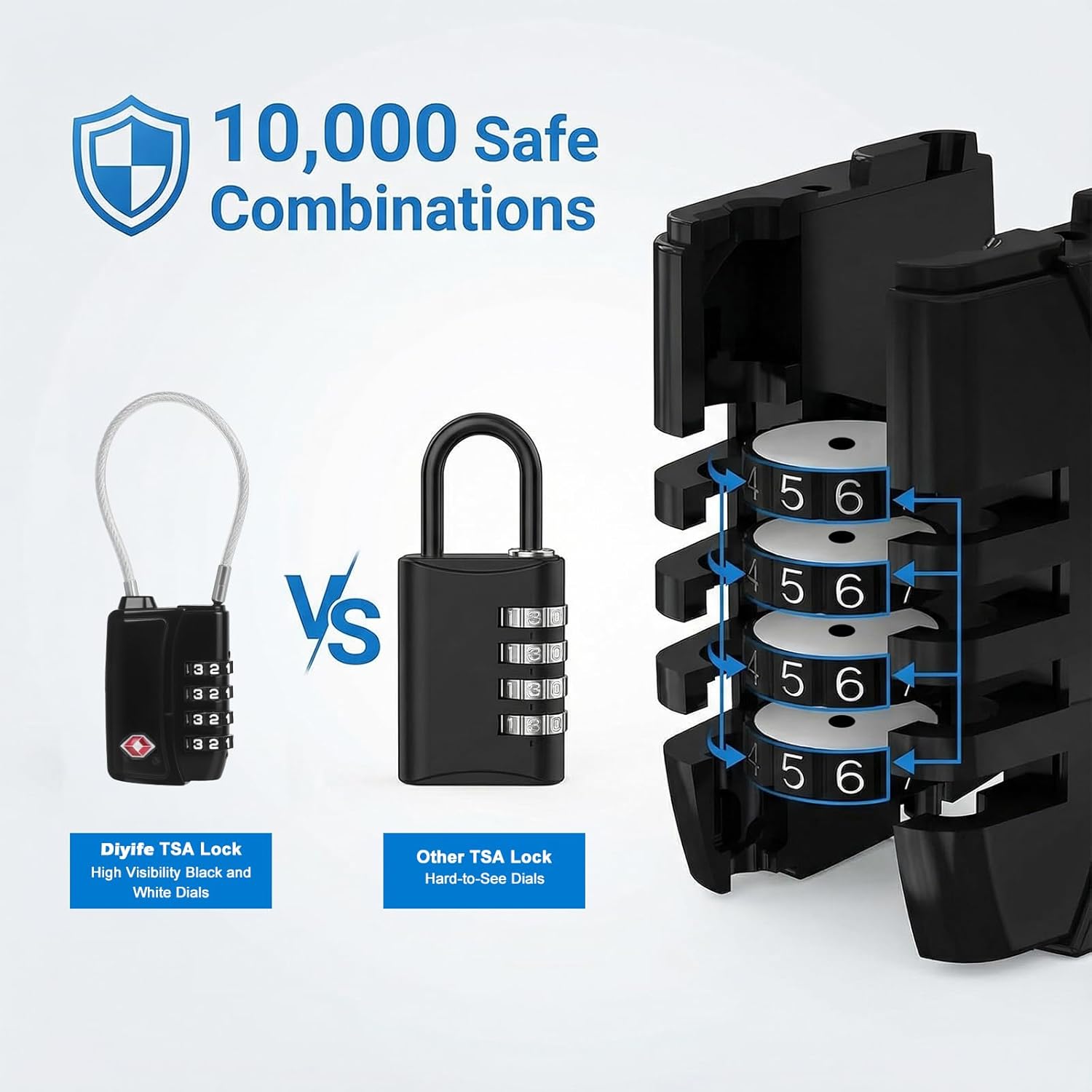 Diyife TSA Locks for Luggage