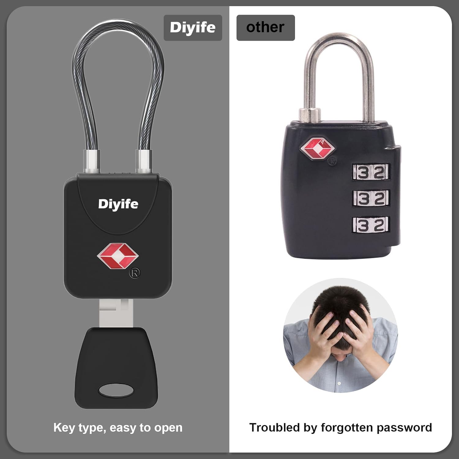 Luggage Locks with Key