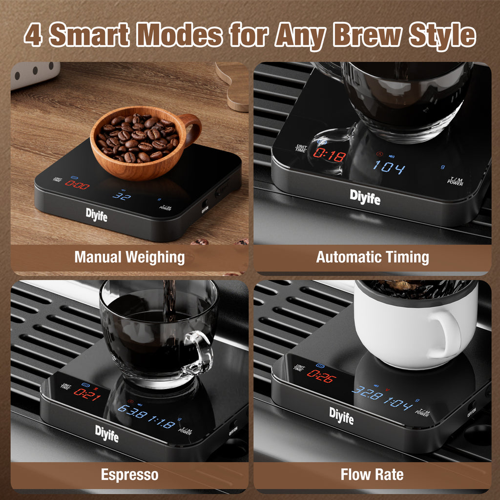 Diyife Mini Coffee Scales with Timer, 0.1g/2kg, Tri-Screen, 4 Brewing Modes, Rechargeable High Precision Digital Coffee Weighing Scales, USB-C Charging, Flow Rate for Espresso & Pour Over, Auto Timing