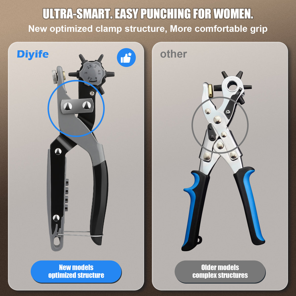 Diyife Pro Lightweight Belt Hole Puncher, [Magnetic] Effortless One-Squeeze Leather Hole Punch Tool with 6 Interchangeable Punch Heads, Brass Anvils, Compact & Durable, for Belts, Cards, Papers