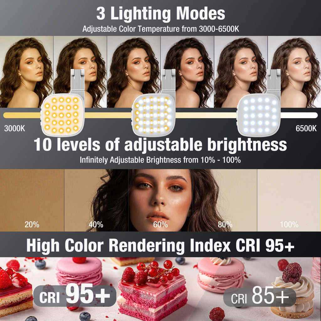 Diyife Magnetic Selfie Light for Phone, Compatible with MagSafe